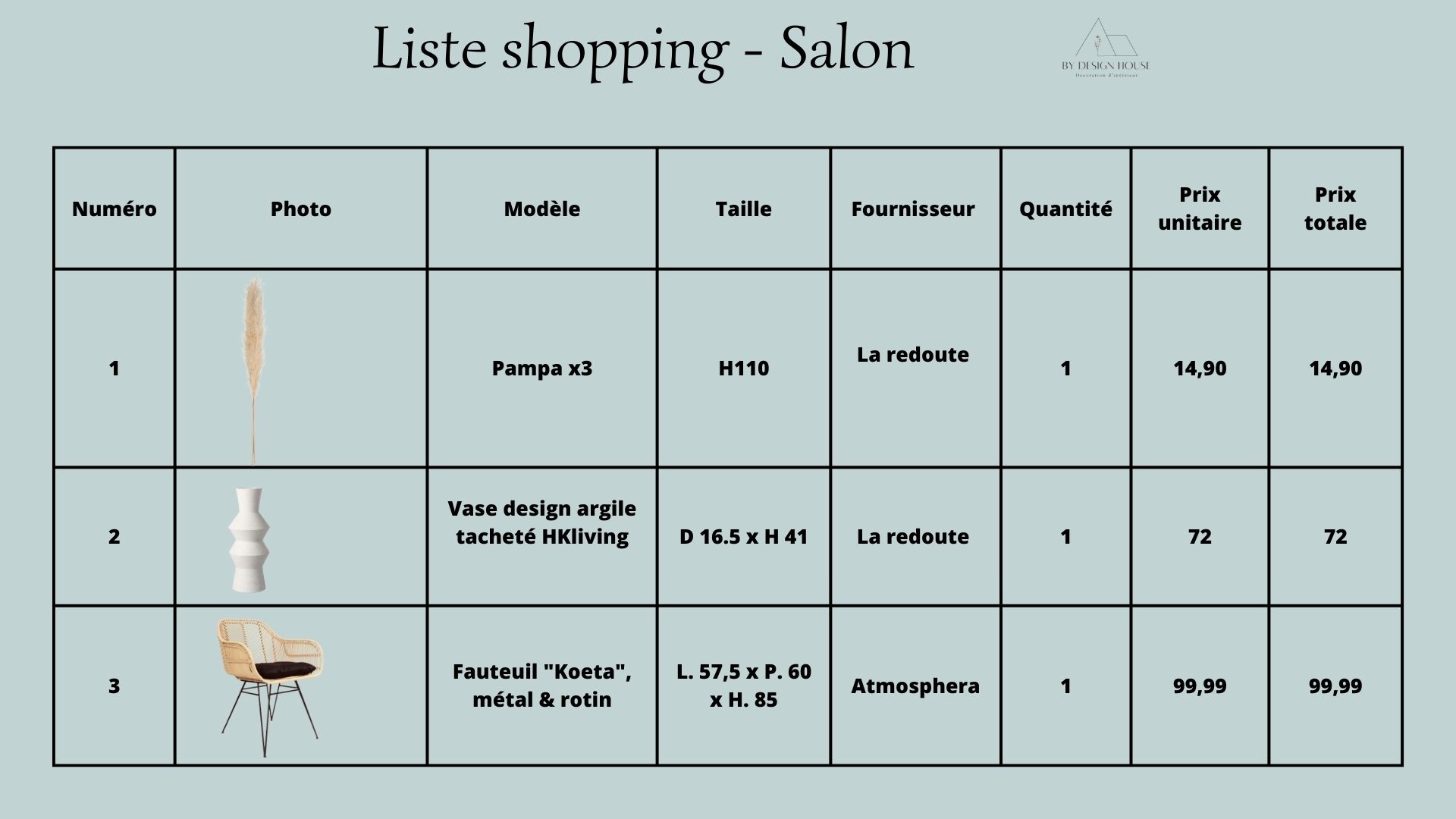 Liste shopping